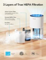GoveeLife Mini Air Purifier for Bedroom - Image 2